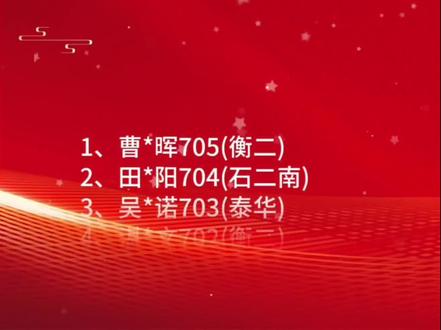 2025河北一分一档前57名,也就是高考理科690分以上分布,比较准确。视频来自唯娃是图,后面的一分一档来着河北教育考试院,欢迎讨论。打脸某二,某南。数据的真实性,家长们有能力,可以去核实一下,信息时代下,数据很透明。成绩的取得,是家校师生共同努力的结果。考不过就黑人家师资团队,黑人家管理。这个就是小马过河,水深不深,自己瞧一瞧,看一看,分析思考了才知道,别人说啥就是啥,就很蠢。传统名校的老师好,名头一大堆,这不假,但是这几年培养出来的清北,985少这也不假,这是为啥???可能是水平挺高,在学生上面投入少?这里不得而知。择校季节,真心瞧不起那些为了招生,不择手段,造谣抹黑的。我这么说,肯定也是招某些人恨,但是公道自在人心。