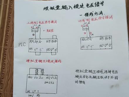 PLC模拟量输入模块电压信号的接法,讲解与模拟接线更直观