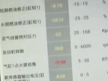 江淮和悦RS,三元堵塞导致加速无力😂