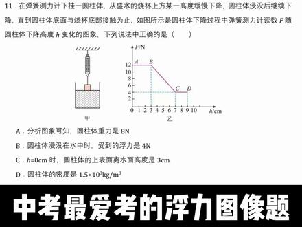 5分钟搞定浮力图像中考真题 #中考物理 #初中物理 #浮力 #浮力真题 #赵玉峰大物理