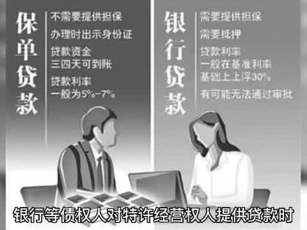 特许经营权是否可以转让?#多问律师 #特许经营 #特许经营权 #特许经营权转让 #律师咨询