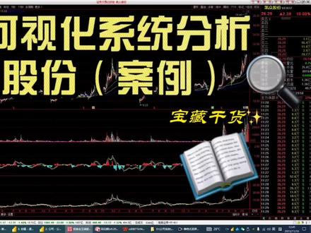 小米汽车终于亮相了 新一代“帕拉米拉 ” 除了前段时间的华为汽车,最近汽车股都掀起一股热潮 凯众股份今天直接就一字板 你们怎么看
#小米汽车 #股票 #财经 #投资 #小米 投资有风险 入市需谨慎