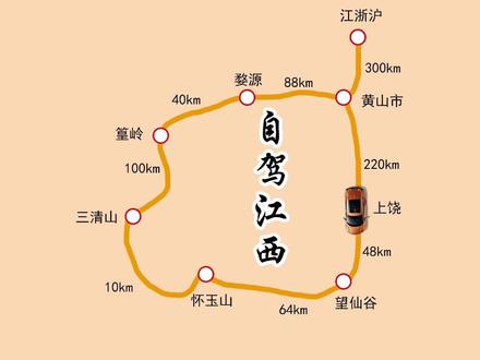 江西三清山、婺源、望仙谷保姆级自驾攻略 #自驾游江西 #望仙谷 #自驾游