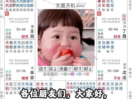 从疾厄宫,飞星看你是福薄还是福厚之人!#紫微斗数 #国学文化