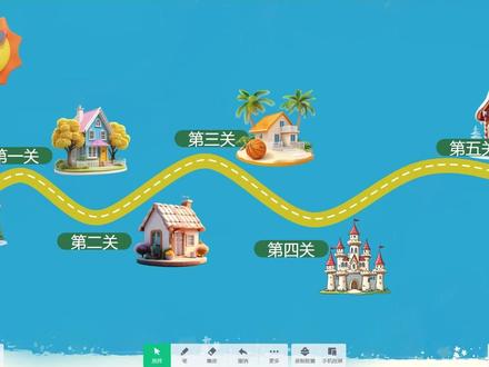 希沃精美课件制作、闯关路线图🔥 #希沃课件制作 #精美课件制作 #省级一等奖获奖课件 #国家级一等奖获奖 #希沃白板课件制作