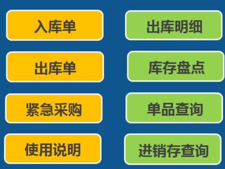 简单实用的Excel出入库管理模板#进销存
