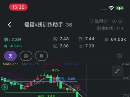 福福k线训练助手使用教程 福福k线训练助手简单的使用教程#交易小白 #k线练习 #盘感训练 #A股 #热点