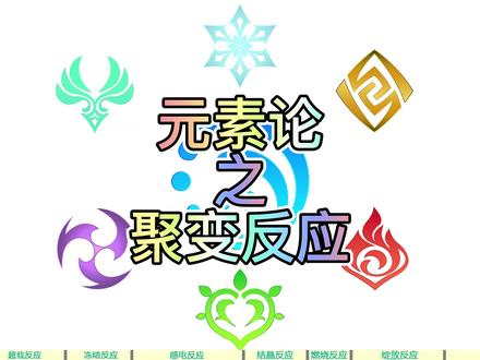 #六入尽明诸相皆无 元素论-聚变反应!最全的聚变反应详解!