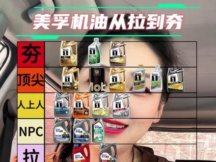 美孚机油从夯到拉,老司机细品门道! #夯爆了 #机油排名 #从夯到拉 #懂油小师妹 #美孚机油