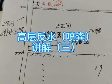 高层反水(喷粪)讲解(三)