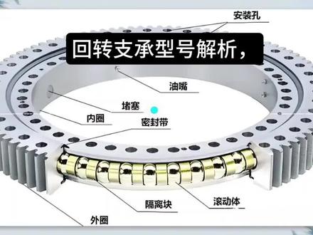 011.32.630回转支承型号你看得懂吗?