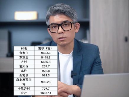 #石家庄今年做的最牛的事,就是一年拆了十年的#城中村#城市