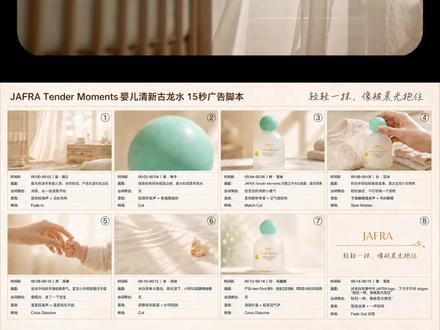 一分钟学会用ai做商业广告大片(附提示词) #tvc #产品广告 #电商 #ai动画 #ai教程