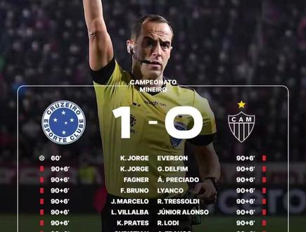 巴西米内罗州锦标赛决赛,23张红牌,胡尔克出战