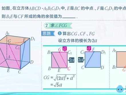 高中数学知识点【分享版】 【立体几何】之《平面的基本性质与推论》的解题分析
1、立体几何中的符号语言
2、证明点线面的位置关系
3、求异面直线所成的角