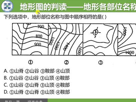 地形图的判读——地形各部位名称的判断方法 #学霸请就位
