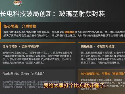 长电科技双技术爆发:我们半导体换道超车的核心支柱 #长电科技 #华为逻辑折叠 #华为韬定律 #盛合晶微 #先进封装 长电科技才是我们半导体换道超车的真正核心支柱!它在 4 月和 5 月连续公布的两项重大技术突破,不仅解决了先进封装行业的世界性难题,更为折叠技术的大规模商用铺平了道路。这个视频一次性给你讲清楚。