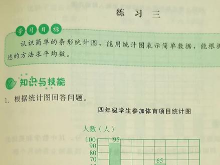 #小学数学 #数学思维 #四年级数学 #冀教版四年级上册数学基本功训练59页 @DOU+小助手 @DOU+上热门