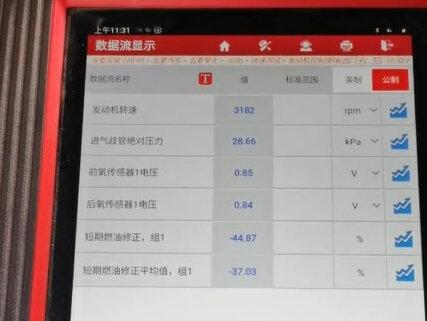 五菱荣光仪表亮发动机故障灯故障码:P0420