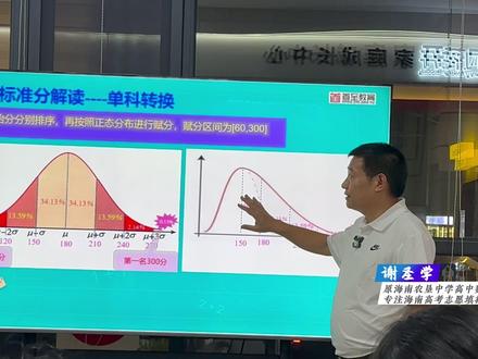 海南单科原始分转换办法 #海南原始分 #海南分数线 #海南高考