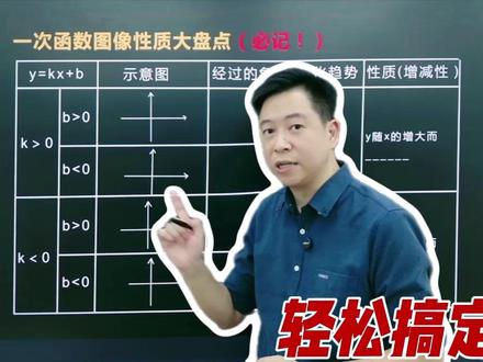 初二数学必会 一次函数图像常考问题盘点 #初中数学 #初二数学 #一次函数 #家长必读