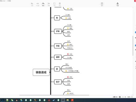 魔兽世界怀旧服P4狂暴战装备速成指北