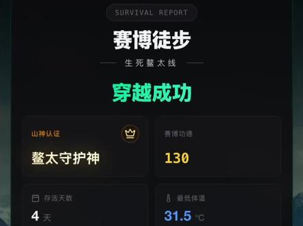 #赛博徒步 #鳌太线 #神秘园 赛博徒步最完美结局攻略。