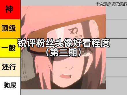 锐评粉丝头像好看程度(第三期)#锐评 #抽象