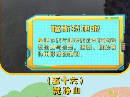 什么是喀斯特地貌?#萌知计划 #科普知识 #喀斯特地貌 @抖音青少年 #寒假充电指南