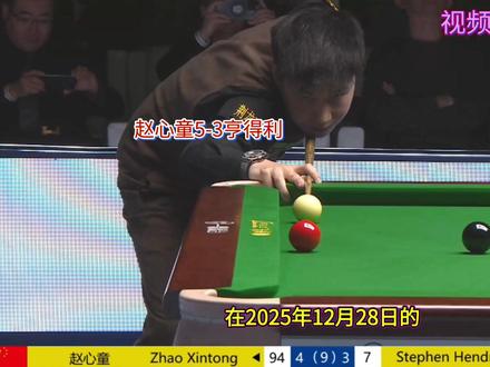 赵心童以5-3险胜七届世锦赛冠军斯蒂芬·亨得利 在2025年12月28日的斯诺克表演赛上,赵心童以5-3险胜七届世锦赛冠军斯蒂芬·亨得利,展现了非凡实力!
在2025年12月28日的苏州CBSA斯诺克大师邀请赛表演赛上,中国选手赵心童迎战传奇名将斯蒂芬·亨得利。尽管亨得利作为七冠王,在比赛初期表现得游刃有余,但他最终还是未能阻止赵心童的崛起。首局赵心童早早取得领先,之后双方展开激烈争夺。尽管亨得利在前几局表现出色,但在关键局中接连出现失误。最终,赵心童凭借精湛的技艺和坚韧的防守,以5-3赢得比赛,证明了自己的实力。此次胜利不仅为中国球手增添了信心,也为观众带来了一场精彩绝伦的台球盛宴!
#斯诺克 #赵心童 #比赛现场 #世界冠军 #热点