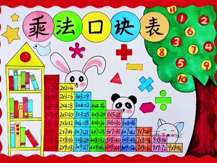 #创作灵感 九九乘法口诀表手抄报教程#手抄报模板 #多功能绘画尺 #零基础学画画 #儿童简笔画