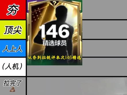 从夯到拉锐评本次精选146#FC足球世界#FC球星计划