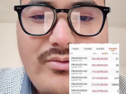 昨天晚上白银看跌期权暴涨40000%#股票 #期货 #期权