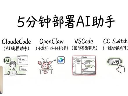 【小白教程】报错不慌实操本地部署openclaw #claudecode #openclaw #龙虾 #Agent #飞书机器人