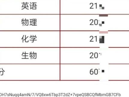 海南高考赋分到底是怎么赋分的呢?其复杂程度可以说是相当的不容易还是明白。我们拿两个学生的成绩单给大家拆解一下。有成绩单的同学都可以发到评论区,我来帮你拆解出来原始分。#海南高考 #海南高考分数线 #高考赋分