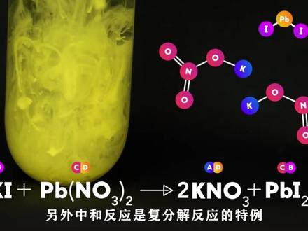 四大基本反应类型 #化学 #初中化学 #知识分享
