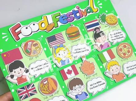 英语美食节海报立体手抄报教程分享
娶图进主页群聊
跟着伊伊做手工,今天分享的是三年级下册英语美食节海报立体手抄报,一起来动动手吧!
英语美食节立体手抄报,三下英语世界美食节海报,英语美食海报。
🈶深色线稿
🈶浅色线稿
🈶彩色稿
轻轻松松完成美食海报立体版
更多原创手工作品持续分享,欢迎关注伊伊爱绘画。
#foodfestival #英语美食节海报 #三下英语美食节海报 #英语美食节手抄报 #立体手抄报