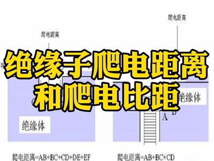 绝缘子爬电距离和爬电比距#电力工程 #电网笔记 #电力设计 #国家电网 @抖音小助手