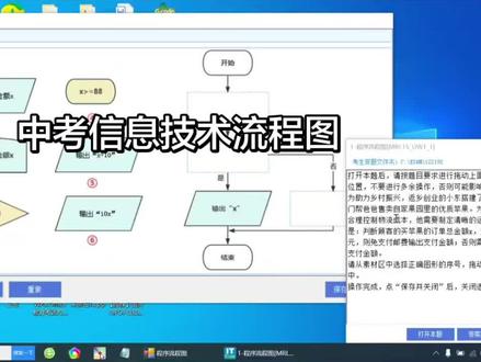 中考信息技术流程图 #邢台计算机中考 #邢台信息技术培训 #2026邢台信息技术 2026年邢台中考信息技术流程图