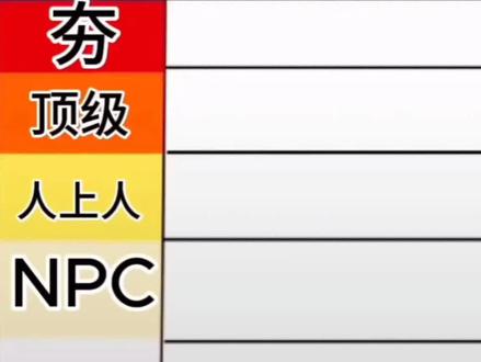 搬运哔哩2:锐评脱缰凯