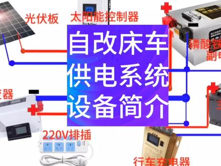 房车自改床车供电系统设备简介及充电设备的连接方法 #床车改装 #户外电源 #自驾游 #太阳能发电 #行车充电 #逆变器