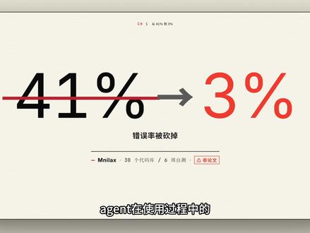 如何从错误率从 41% 降低到 3%?看最佳实践如何写 #AI新星计划 #AI #大模型 #agent #harness