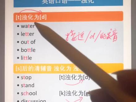 #英语口语 #英语发音 都会吗?@抖音小助手