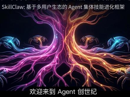 SkillClaw:智能体技能全自动进化 DreamX团队在智能体领域推出SkillClaw框架,旨在解决传统智能体技能静态、无法跨会话学习且在不同用户间重复犯错的痛点。该框架通过Agentic Evolver核心,白天静默收集多用户真实交互轨迹并提取证据,夜晚自动进行归因诊断与技能代码迭代。实验表明,SkillClaw在WildClawBench严苛环境验证下,显著增强了智能体处理复杂任务的鲁棒性与效率,确保技能更新性能单调递增。该研究打破了知识孤岛,实现了跨用户的经验积累,让AI系统能在实践中像人类一样持续进化并变聪明。#人工智能 #机器学习 #AIforScience #科学发现 #科研解读