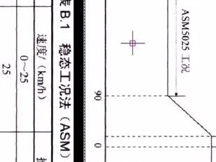稳态工况法4.1/4