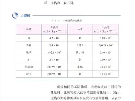 九年级物理预习 热量的计算以及比热容的应用和现象的解释#初中物理 #九年级物理预习#比热容#太原物理何老师#每天学习一点点