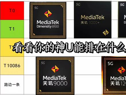 天玑系列处理器排行#拍机堂淘机 #CPU #手机