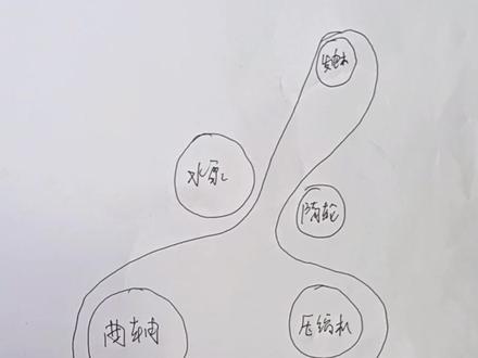 我在做学徒的时候,发电机皮带不知道怎么绕了,我师傅手把手的教给我,今天我有传给我们1.88米25岁的维修师傅!