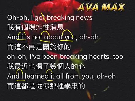 网络神曲《salt》来跟我一起学一下吧#神曲 #热门推荐 #学英语