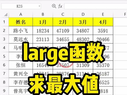 你可知道large函数可以求最大值,而且还能任意求出指定位置的最大值#表格函数 #办公技巧 #有趣的知识又增加了